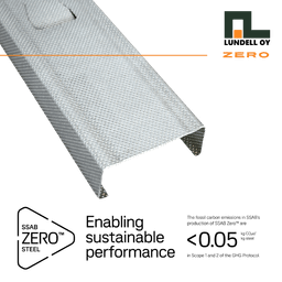 https://assets.liunedoor.com/tuotekuvat/Lundell-zero.png