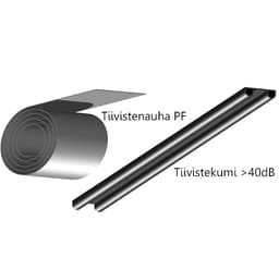 https://assets.liunedoor.com/upload/kuvat/VS rankanauha_Tiiviste EPDM.jpg